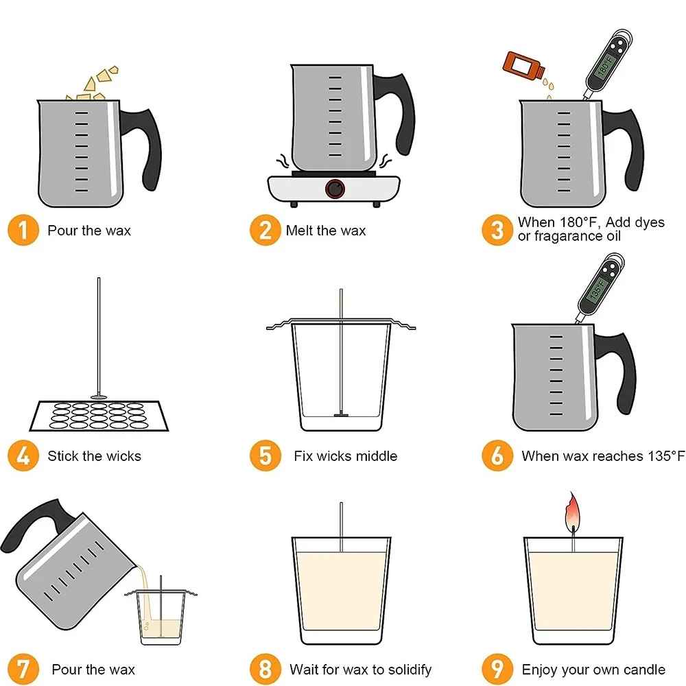 Glintmos DIY Candle Making Kit - Candle Supplies Wholesale ulasan dan harga